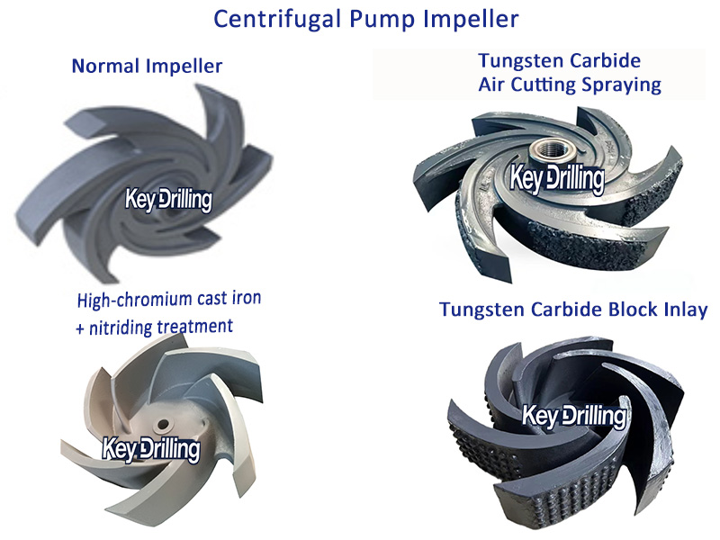 MISSION /SUPRME 2500/ MCM Centrifugal Pump Imperller